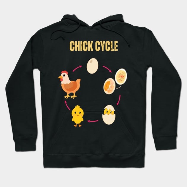 Science Chick Cycle Hoodie by Syntax Wear